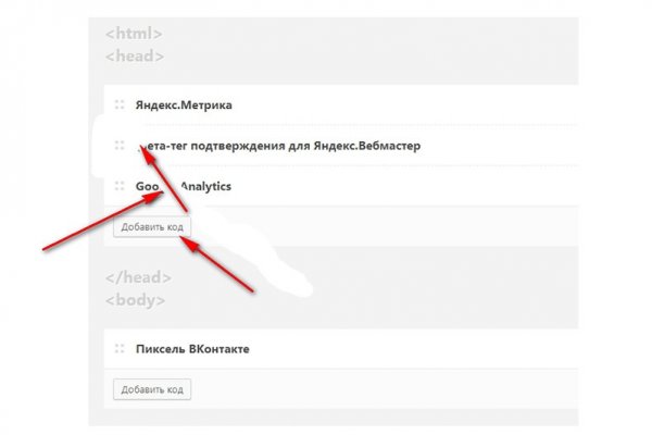 Darknet ссылки