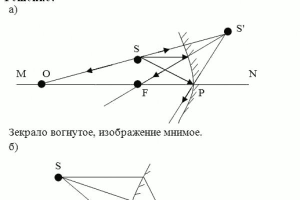 Как зайти на кракен в тор браузере